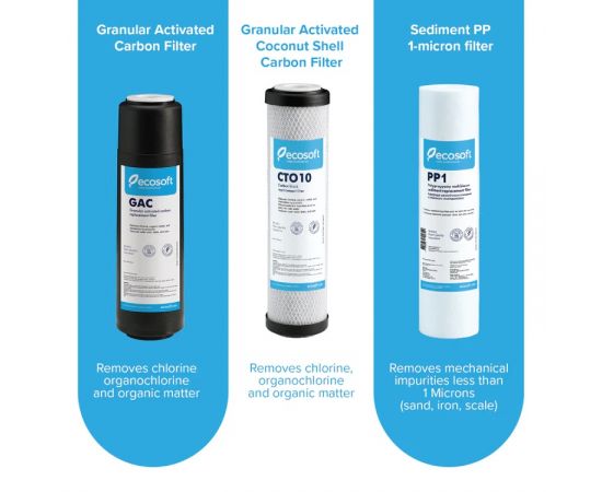 Φίλτρο Κάτω Πάγκου 3 σταδίων της EcoSoft 10 - Συστήματα Φίλτρανσης Νερού στο biopureshop.gr